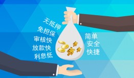 东莞短拆短借公证-东莞短拆个人贷款-东莞短拆民间短借